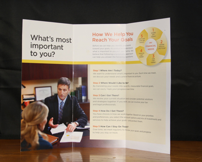 brochures